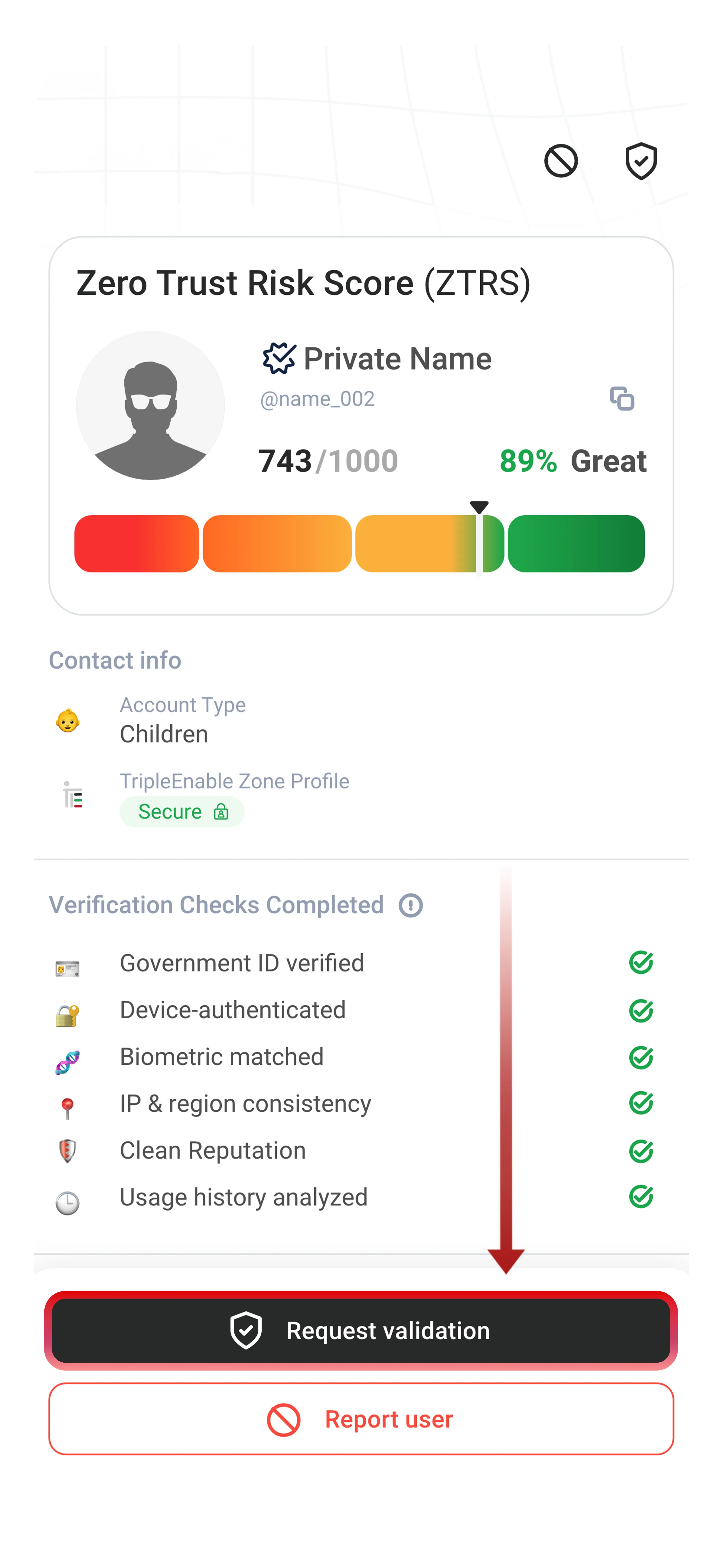 User profile detail with ZTRS score and Request validation button