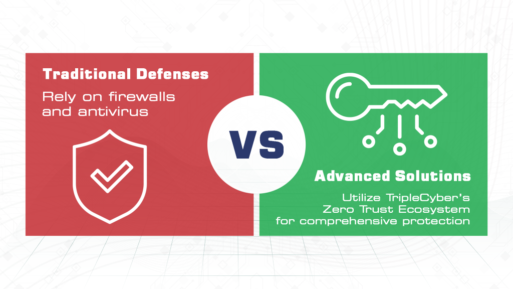 Ransomware Comparison